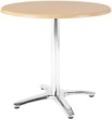 Dining Tables