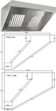 Parry 1000mm Deep Commercial Extraction Canopies