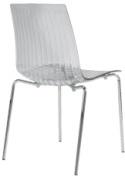 Frovi City Clear Cut Technopolymer Dining Chair