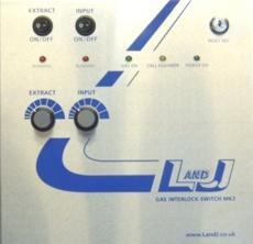MK3 Gas Air Interlock System