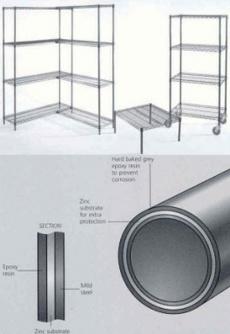 Perma Seal 4 Tier Shelving