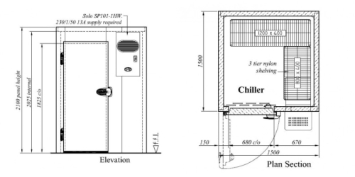 Freezer Rooms | Latest Catering Equipment News wiring diagram walk in freezer 