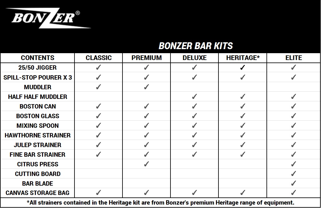 Premium Cocktail Kit - Bonzer