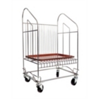 Dispenser Unit Trolleys 