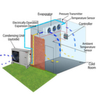 Remote Refrigeration Units 