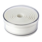 Cutters and Rollers
