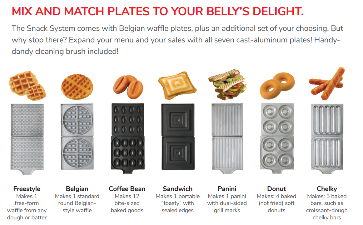Hatco - Snack System Interchangeable Plates - SNACKPLATES