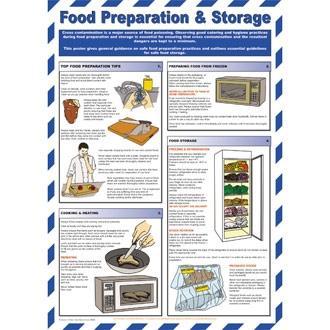 Food Preparation And Storage Poster