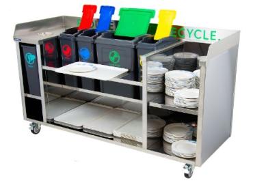 Moffat Versicarte Pro VCCS Cleaning Station 
