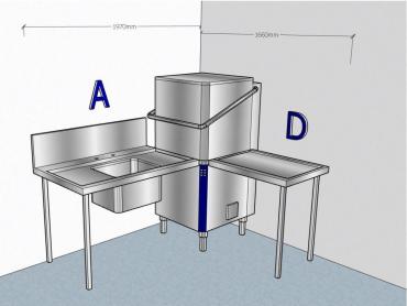 Cater-Wash Passthrough Dishwasher Tabling Package 3