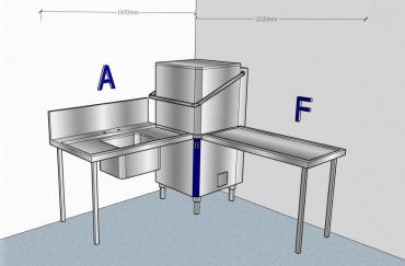 Cater-wash Passthrough Dishwasher Tabling Package 7