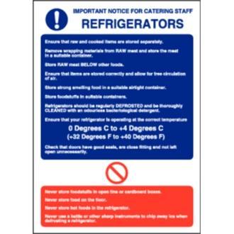 Refrigerator Guidelines Sign. w196.