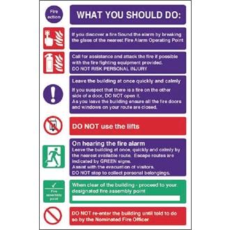 Y916 Fire Action What You Should Do Sign