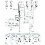 Mechline AquaJet Valve Bonnet & Packing Gland - AJBC047
