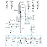 Mechline Aquajet 150mm Replacement Spout - AJRS031