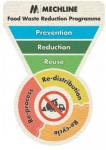 Waste2-0 food waste bio-digester by Mechline